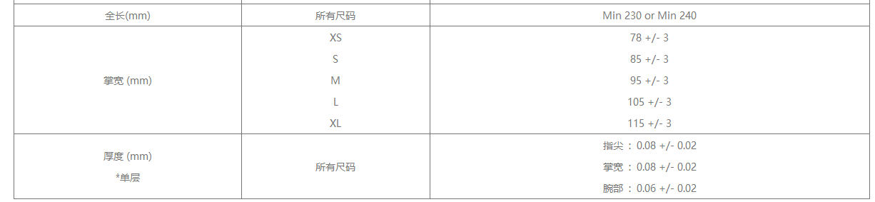 透明光面9寸PVC一次性手套